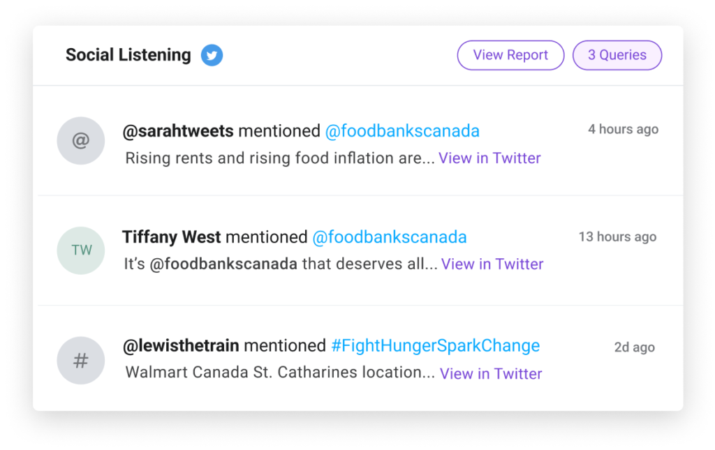 Social listening newsfeed showing mentions from twitter