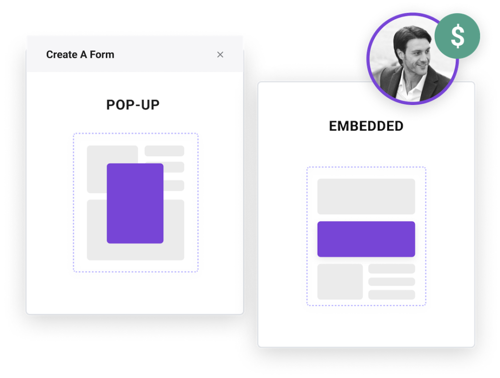 2 visual represenations of forms including embedded and pop-up