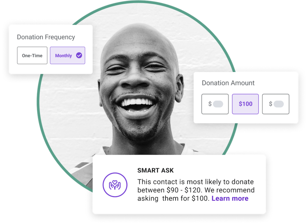 A headshot of a donor with snapshots of a form with amounts that correspond to a smart ask prediction