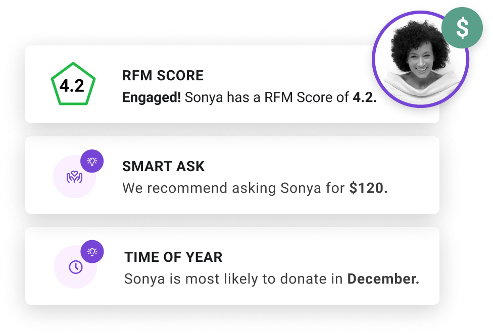 3 of Fundraising KIT's contact inisghts showing RFM score, smart ask, and time of year