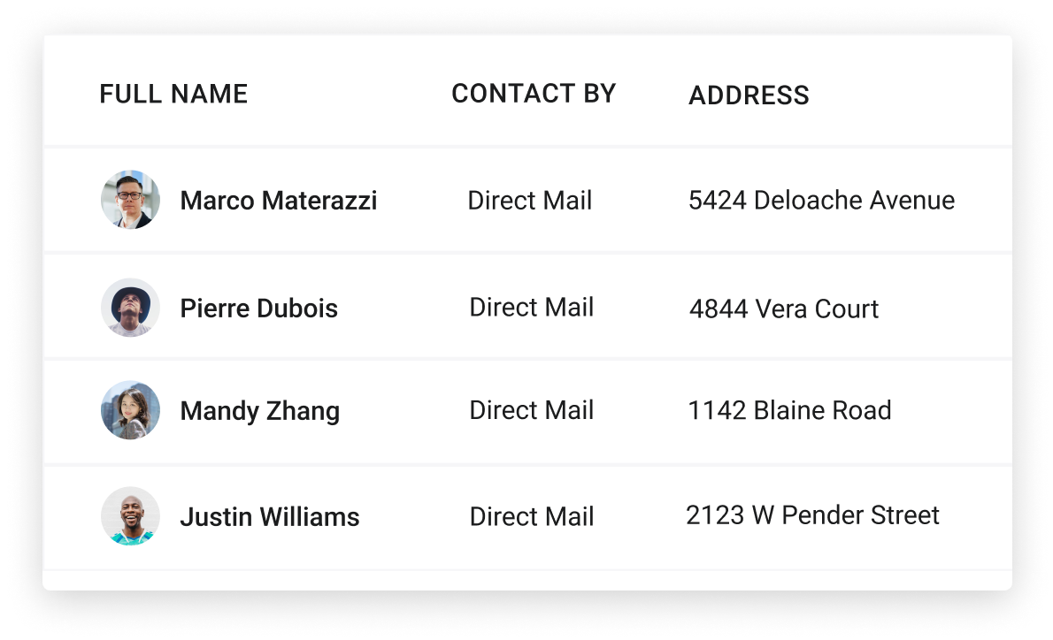 A segmented list Segmented list showing contacts who prefer to be contacted by direct mail