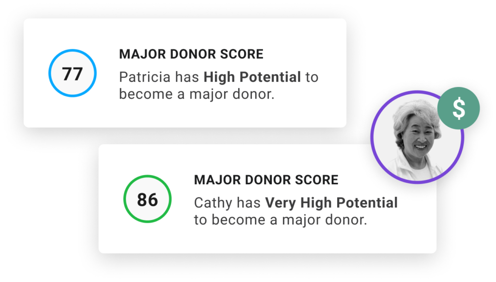 A sample of a high donor score fo 77 and a very high donor score of 86