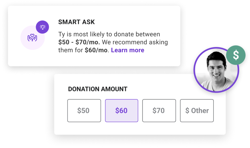 A contact with a smart ask amount of $60 per month and a corresponding form displaying the smart ask amount